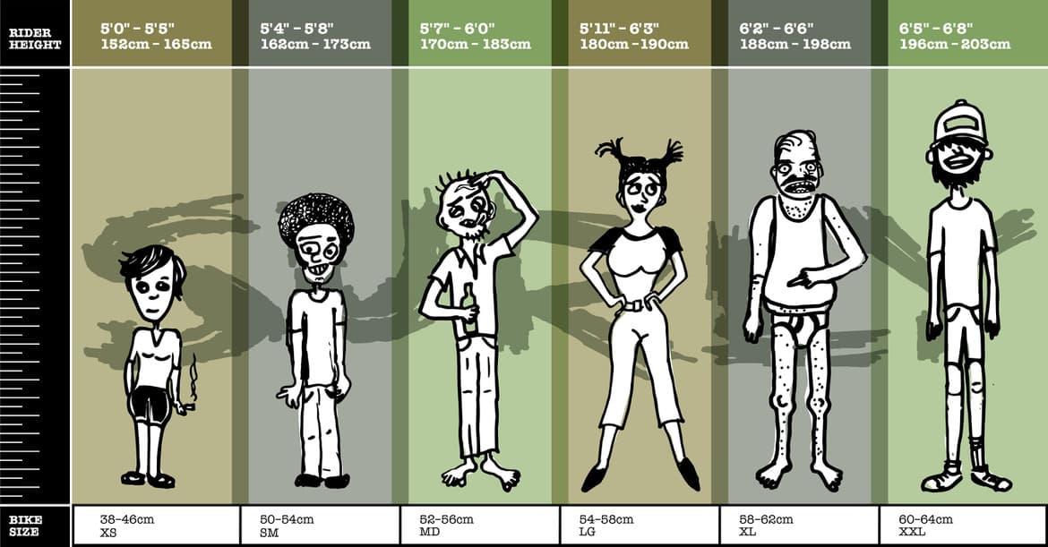surly身長適応表